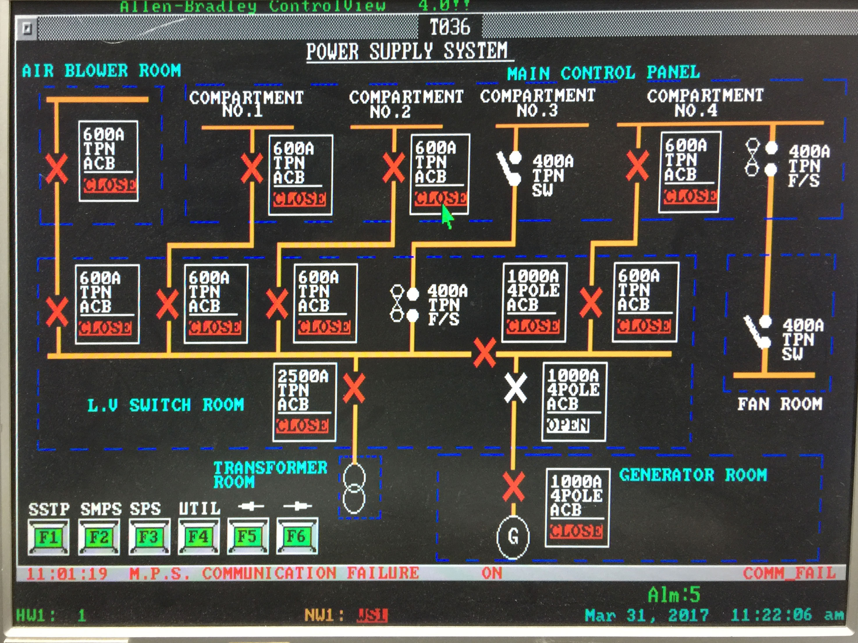 Power Supply System screenshot from ControlView Before Works in DSD Stanley STW